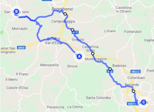 Itinerario in auto da Monteriggioni a Siena